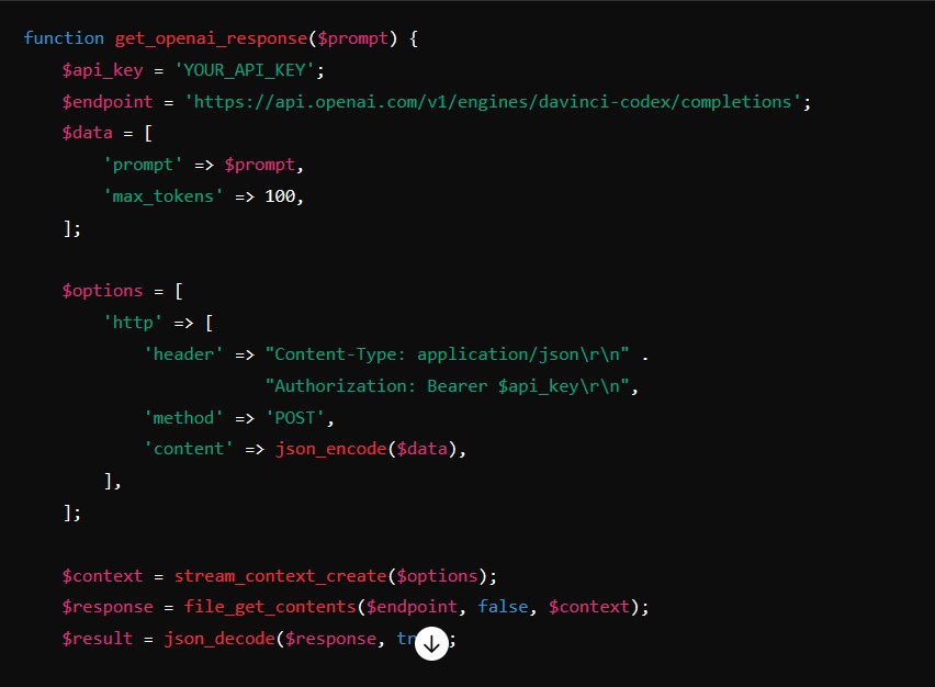 Code wordpress